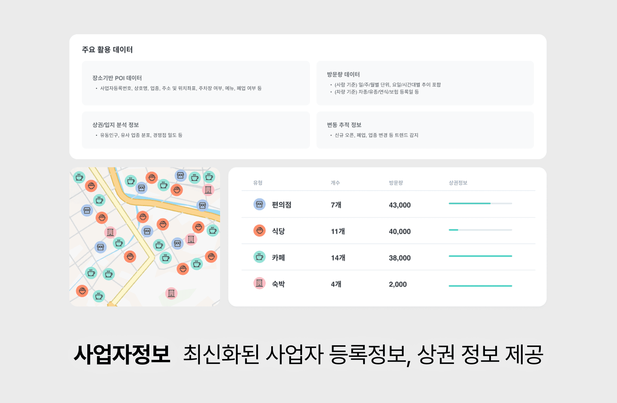 사업자정보