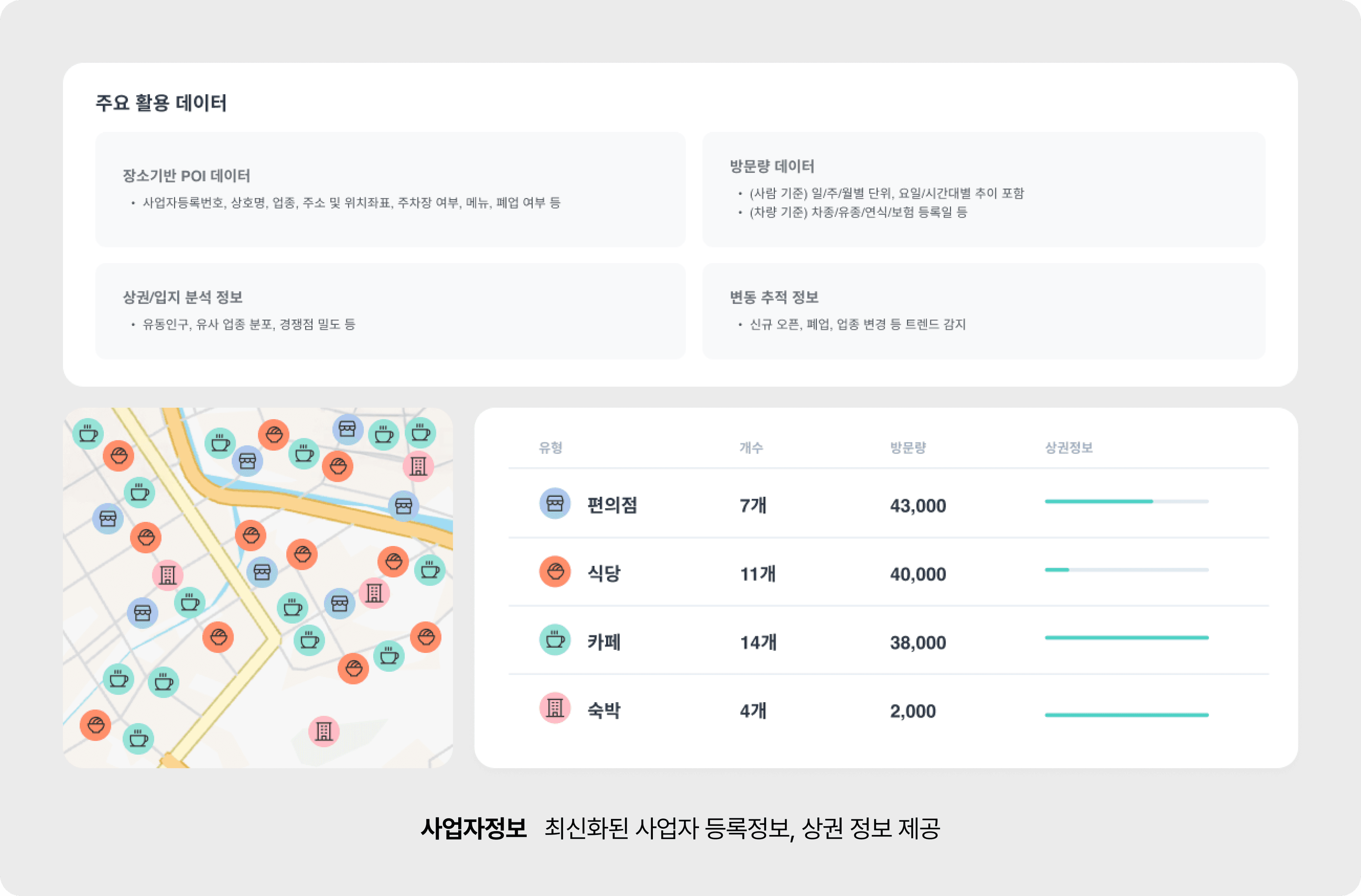 사업자정보